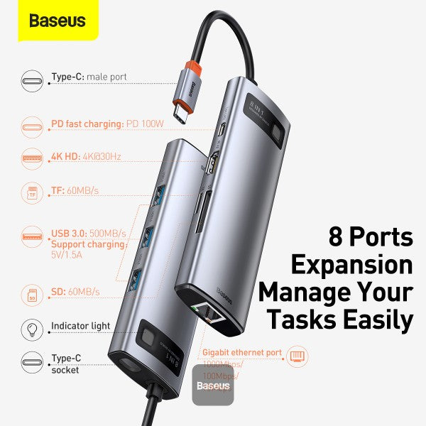 Baseus Metal Gleam Series 8-in-1 Multifunctional Type-C HUB Docking Station - Grey - TrendyGoods