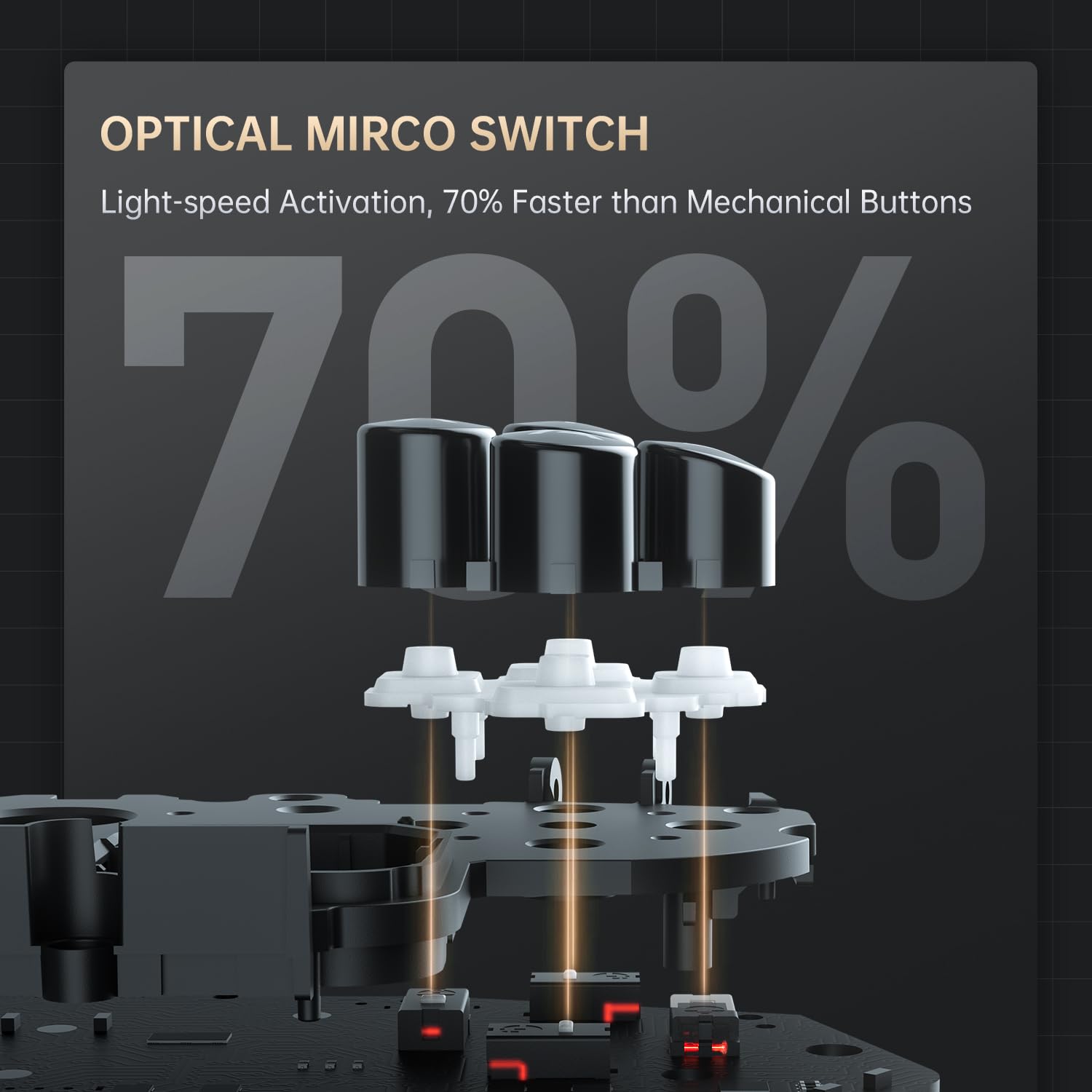 Machenike G5Pro V2 1000HZ Wireless Gaming Controller - TrendyGoods