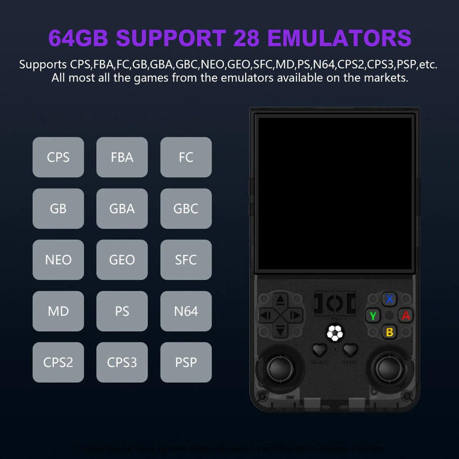 R36MAX Retro Handheld Game Console - TrendyGoods