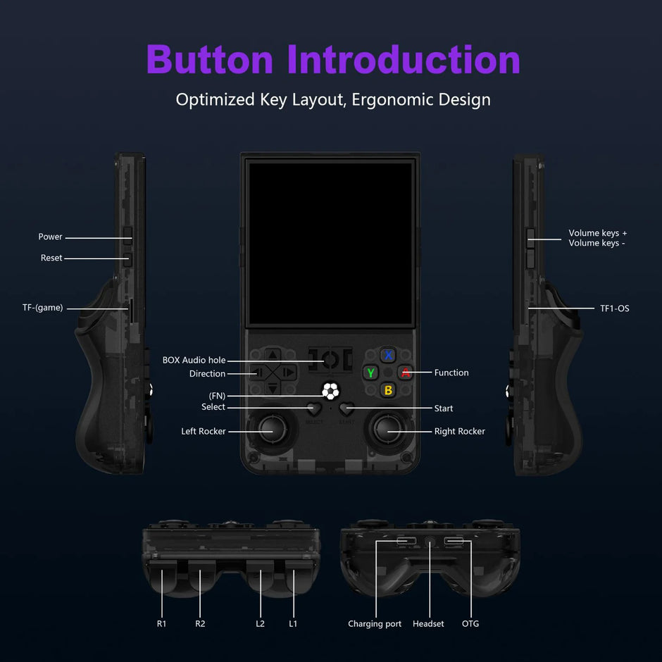 R36MAX Retro Handheld Game Console - TrendyGoods