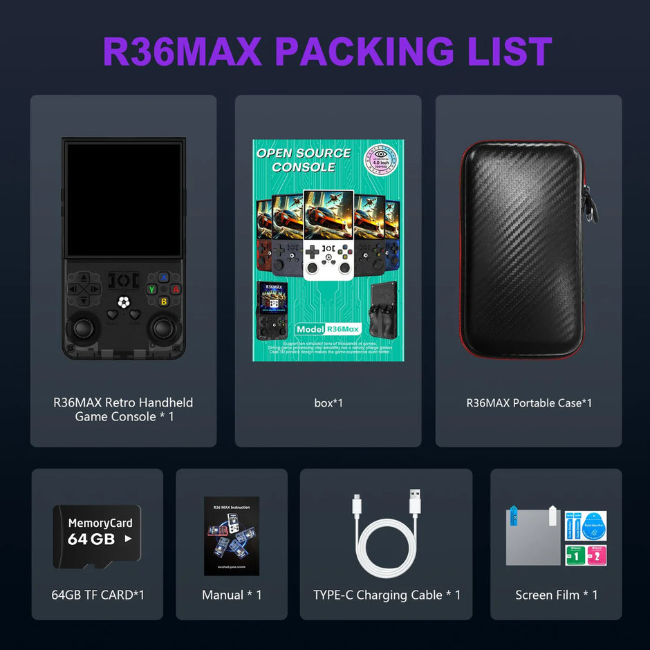 R36MAX Retro Handheld Game Console - TrendyGoods