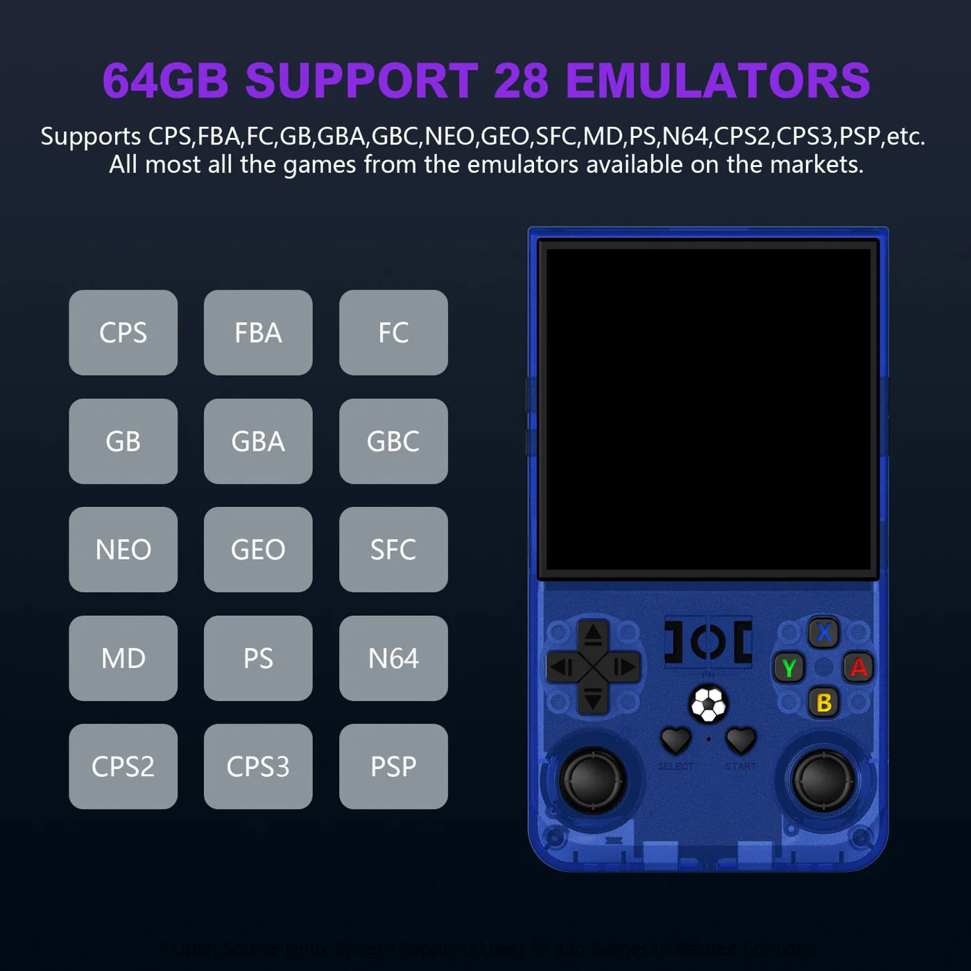 R36MAX Retro Handheld Game Console - TrendyGoods