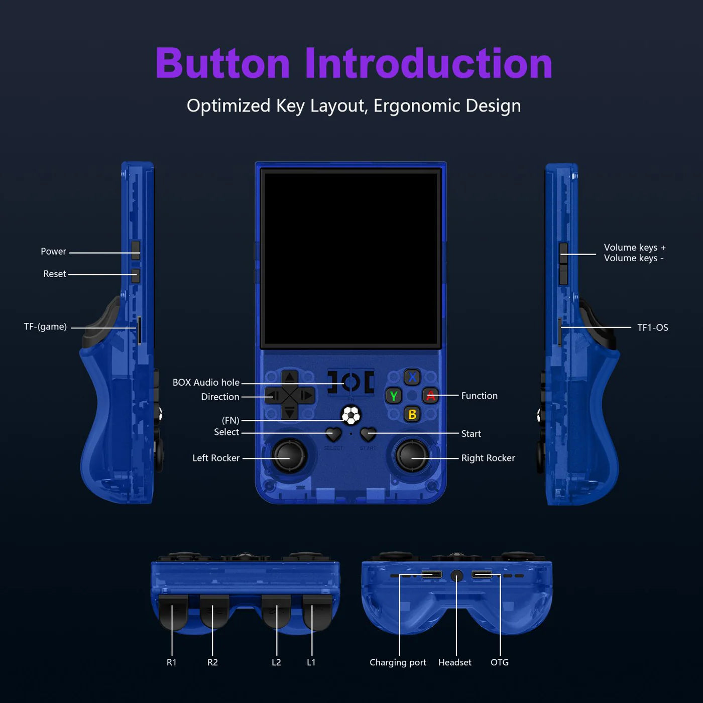 R36MAX Retro Handheld Game Console - TrendyGoods