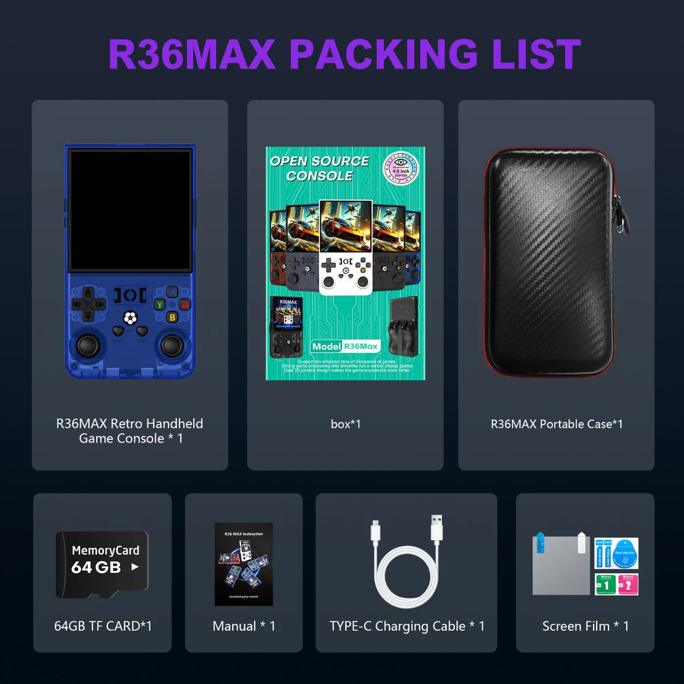 R36MAX Retro Handheld Game Console - TrendyGoods