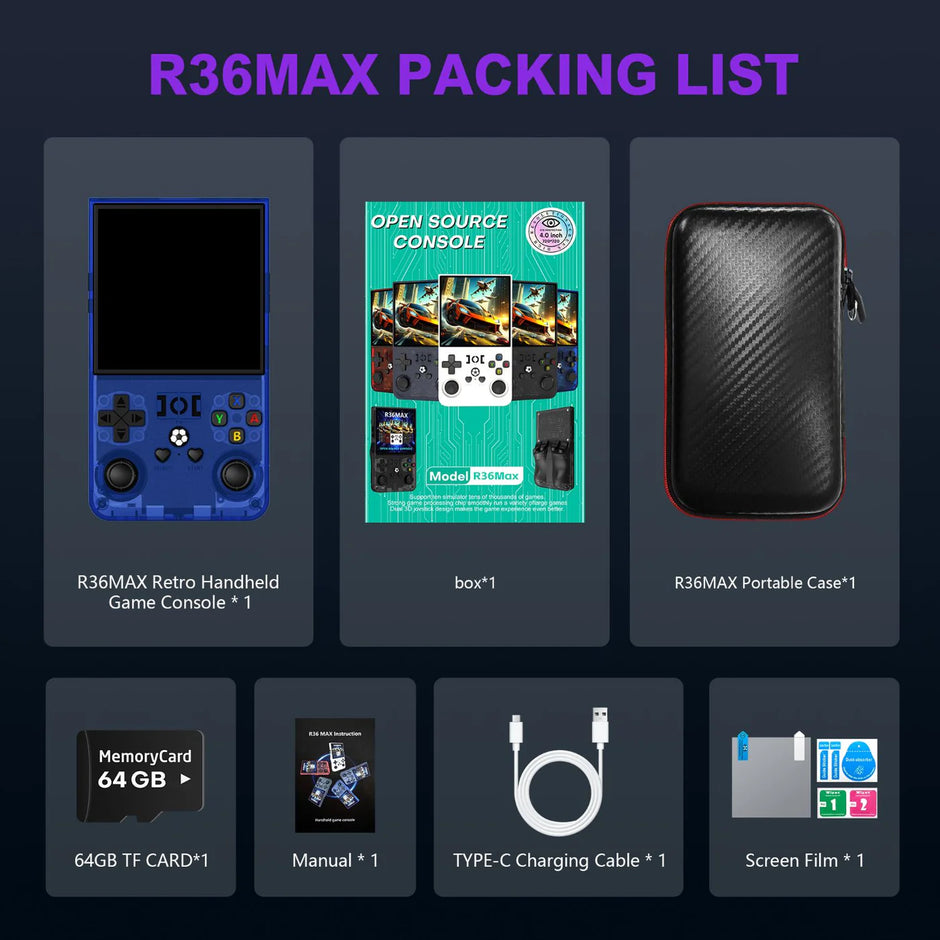 R36MAX Retro Handheld Game Console - TrendyGoods
