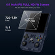 R36MAX Retro Handheld Game Console - TrendyGoods