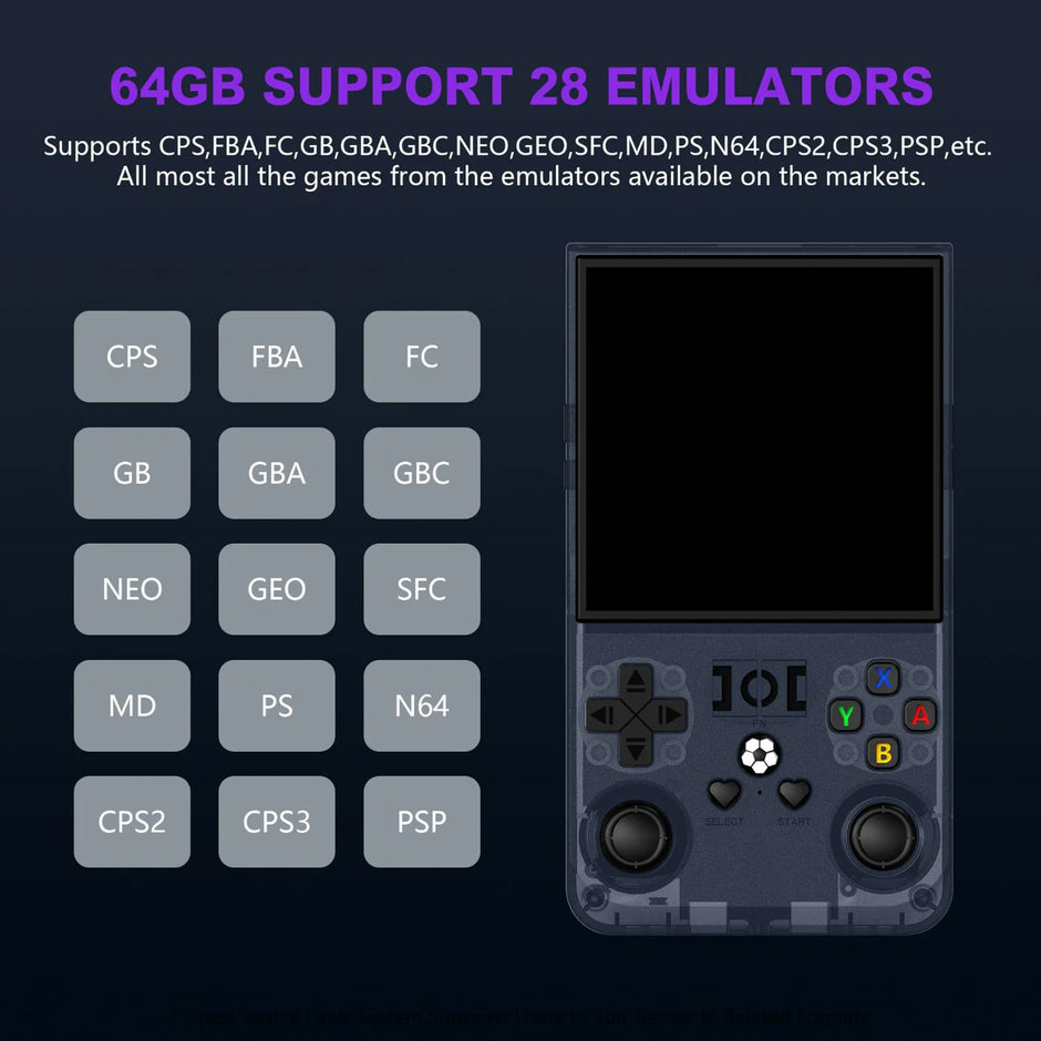 R36MAX Retro Handheld Game Console - TrendyGoods