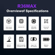 R36MAX Retro Handheld Game Console - TrendyGoods