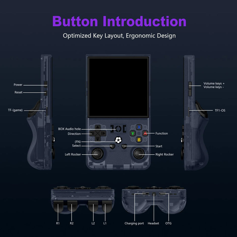 R36MAX Retro Handheld Game Console - TrendyGoods