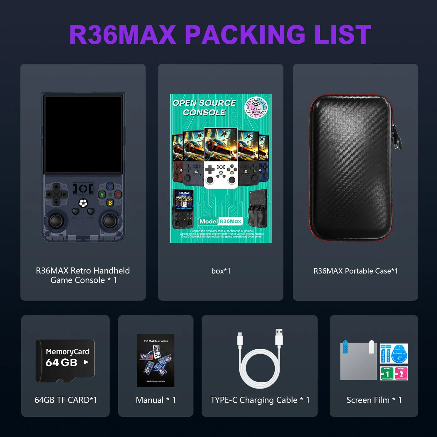 R36MAX Retro Handheld Game Console - TrendyGoods