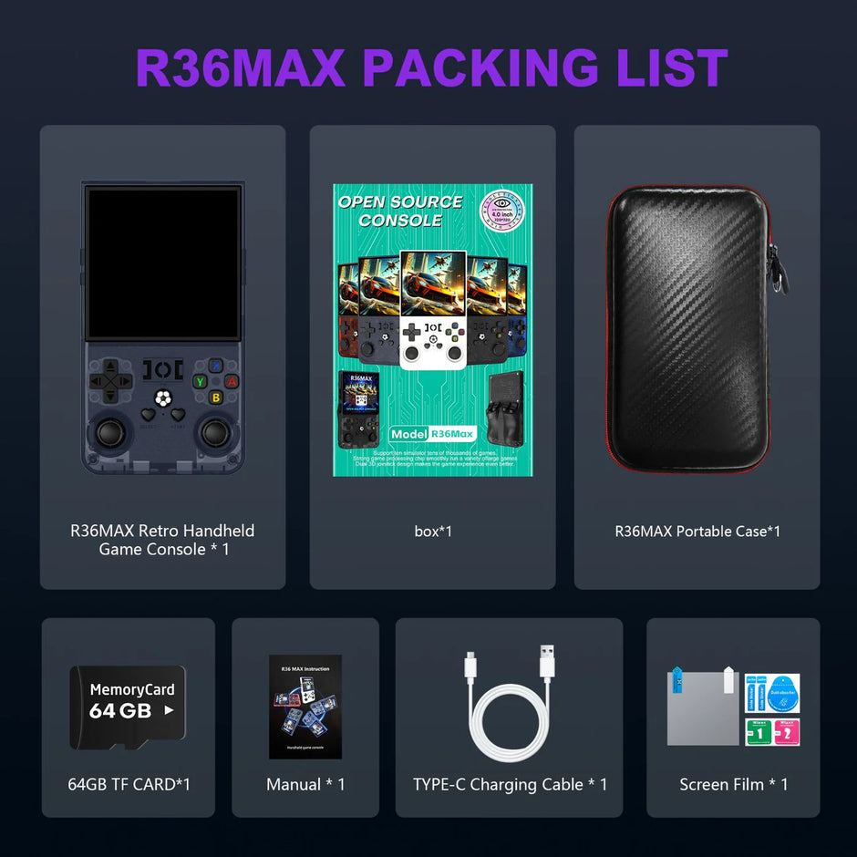 R36MAX Retro Handheld Game Console - TrendyGoods