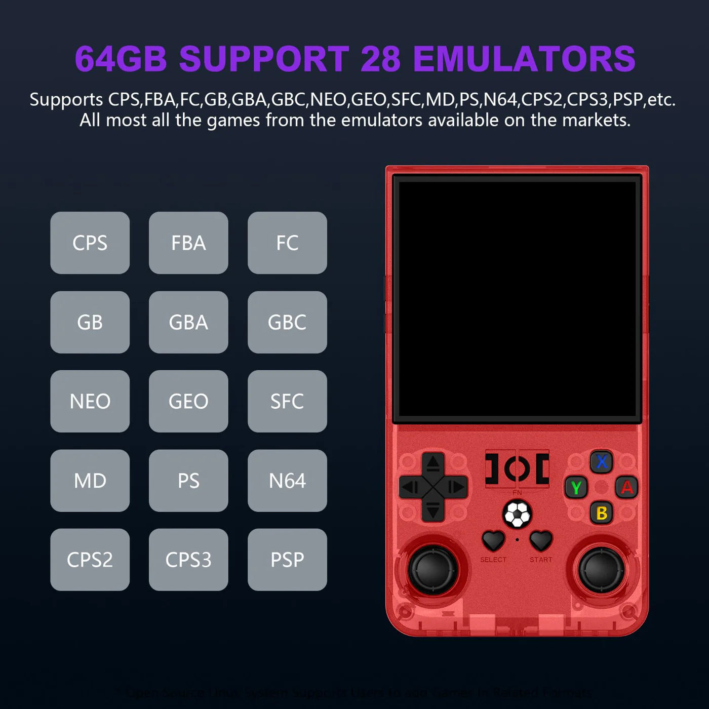 R36MAX Retro Handheld Game Console - TrendyGoods