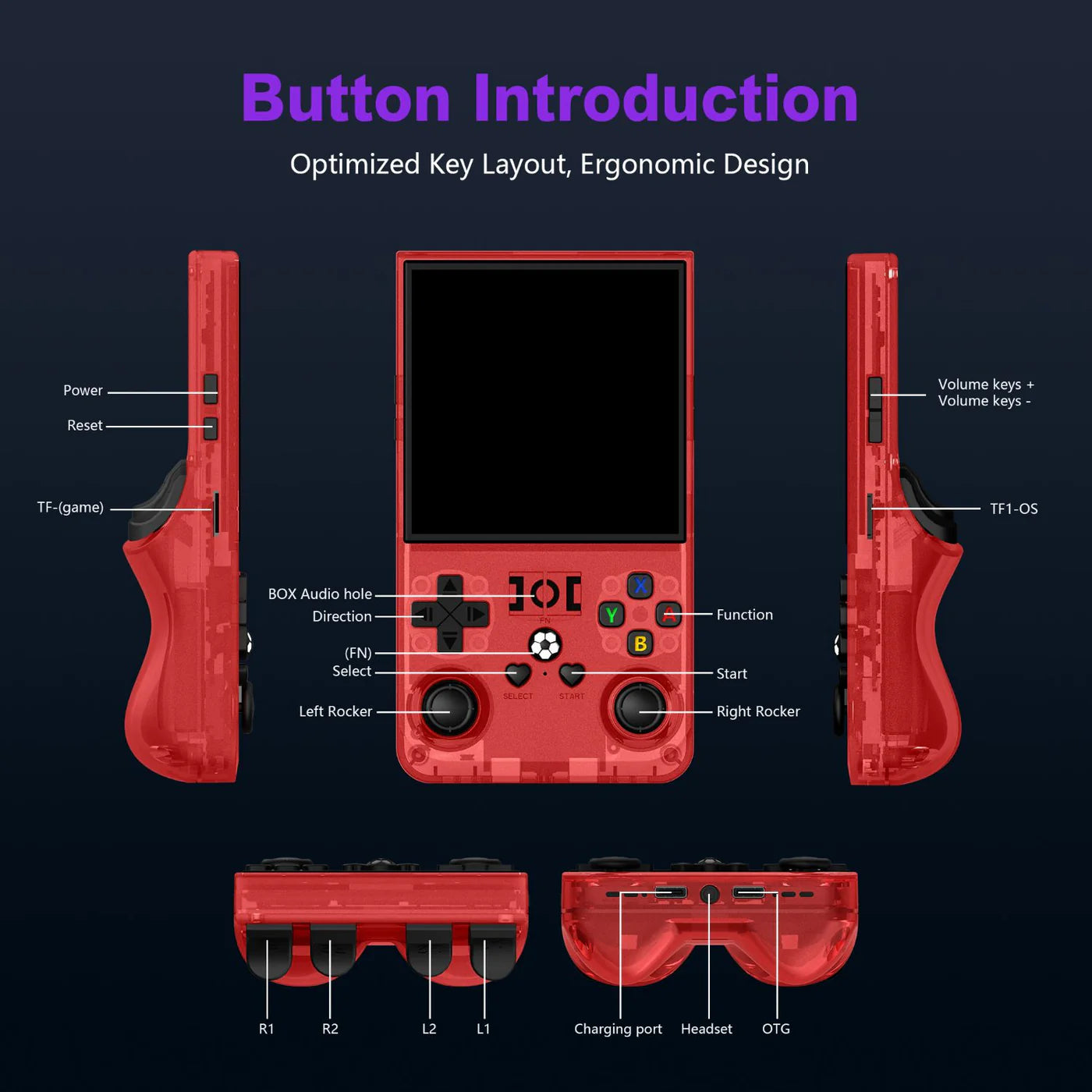 R36MAX Retro Handheld Game Console - TrendyGoods