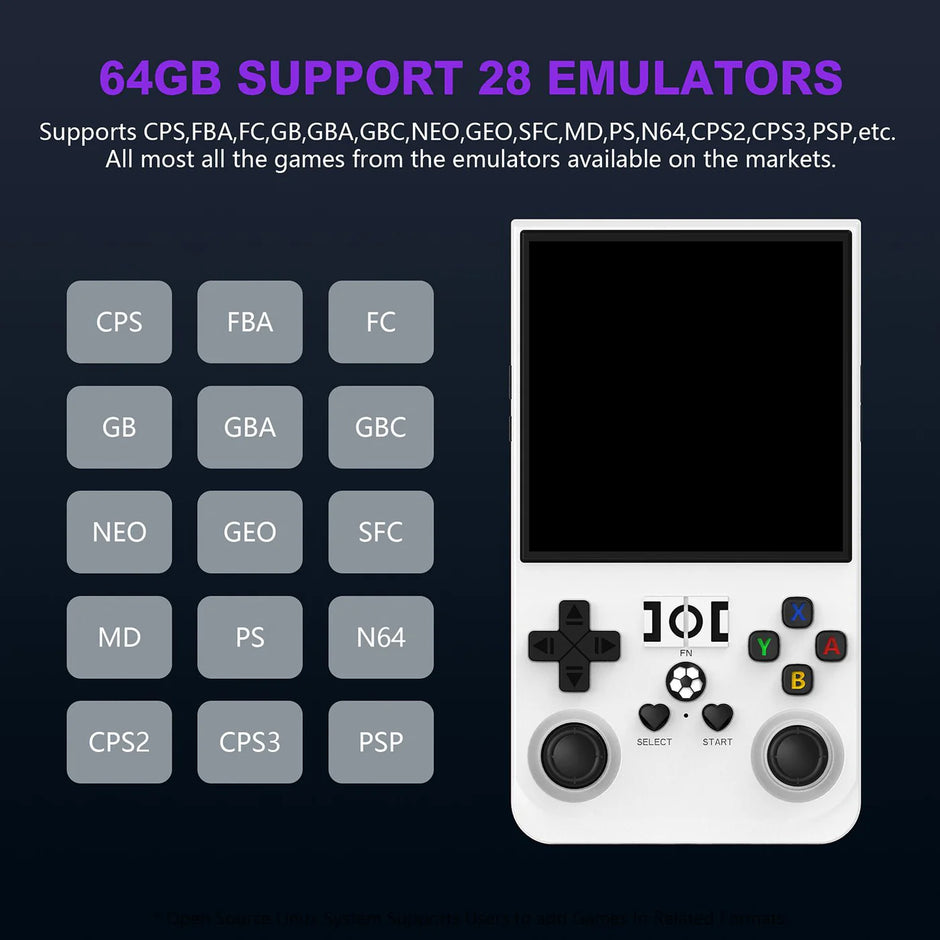 R36MAX Retro Handheld Game Console - TrendyGoods