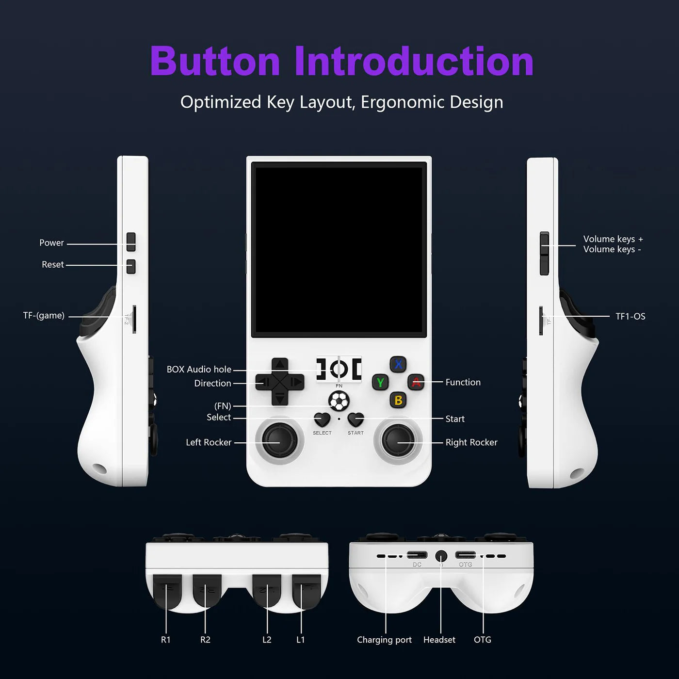 R36MAX Retro Handheld Game Console - TrendyGoods