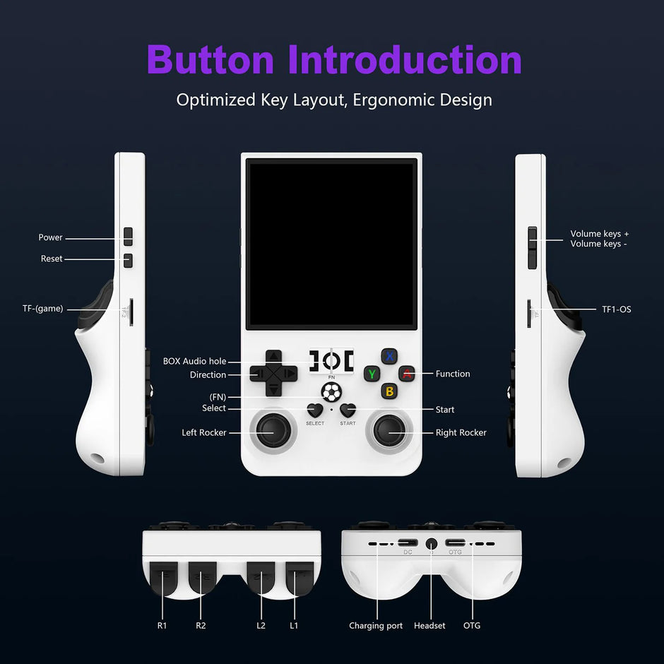 R36MAX Retro Handheld Game Console - TrendyGoods