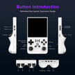 R36MAX Retro Handheld Game Console - TrendyGoods