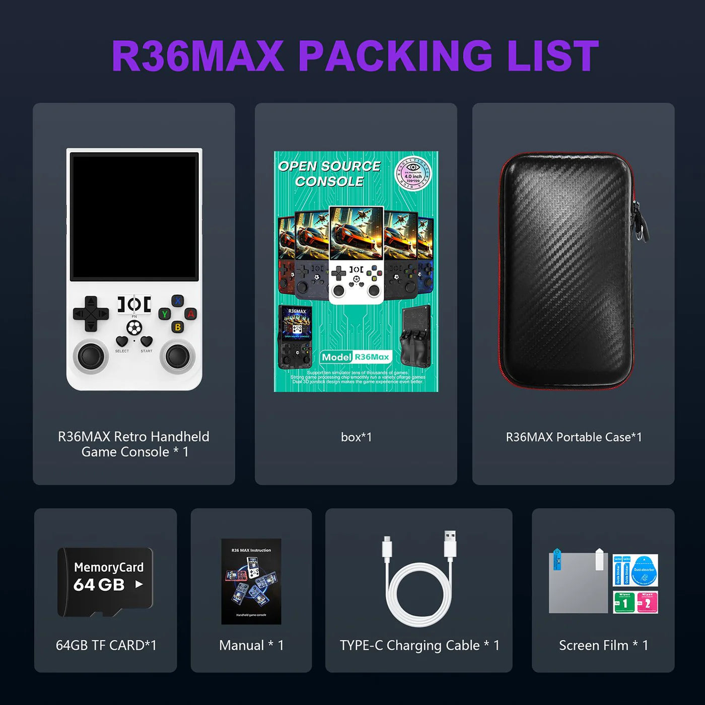 R36MAX Retro Handheld Game Console - TrendyGoods