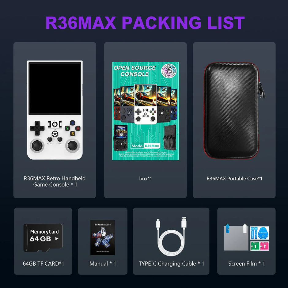 R36MAX Retro Handheld Game Console - TrendyGoods